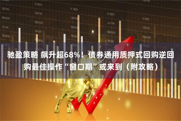 驰盈策略 飙升超68%！债券通用质押式回购逆回购最佳操作“窗口期”或来到（附攻略）